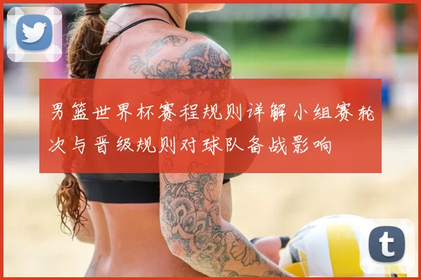 男篮世界杯赛程规则详解小组赛轮次与晋级规则对球队备战影响